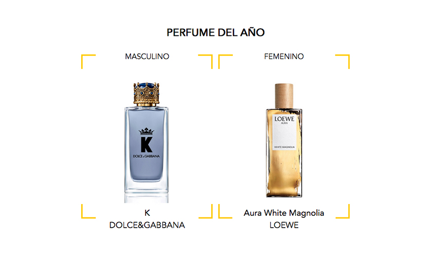 Lista de ganadores XIII Premios Academia del Perfume 2020