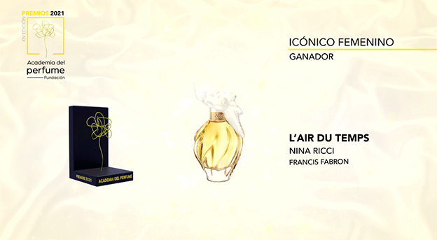 Icónico femenino: L´Air du Temps de Nina Ricci