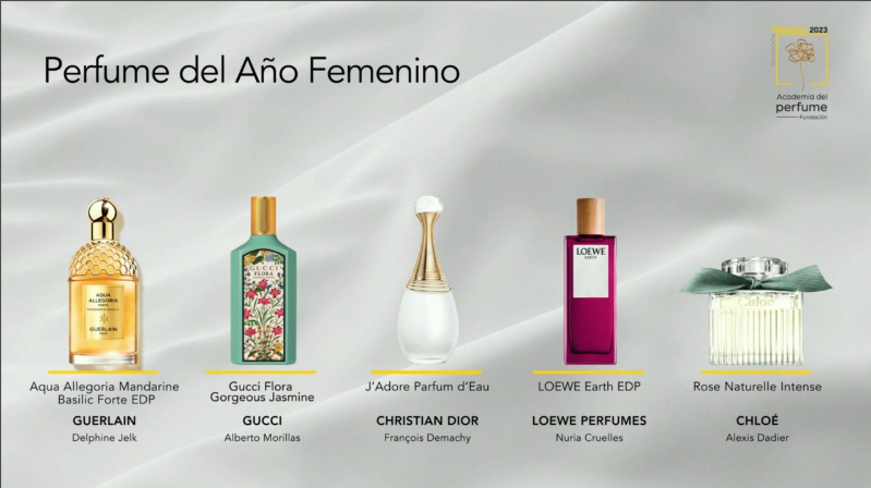 FINALISTAS PERFUME FEMENINO DEL ANO