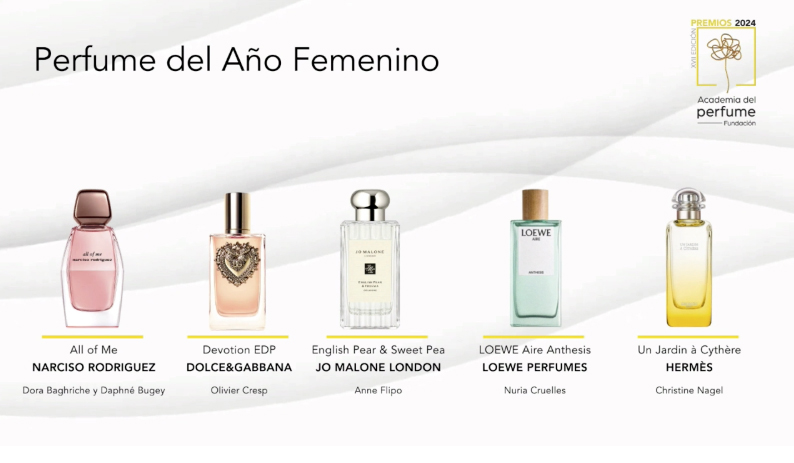 Nominados Mejor perfume del año 2024 Femenino, Premios Academia del Perfume